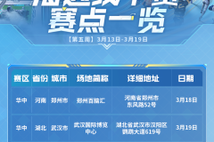英雄新装大秀：孙尚香、孙悟空超时空战士与亚瑟复古科幻皮肤亮相