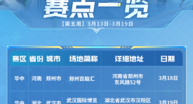 英雄新装大秀：孙尚香、孙悟空超时空战士与亚瑟复古科幻皮肤亮相