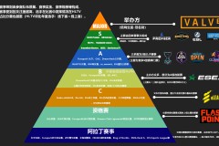 1v5残局！NAVI. w0nderful 在炼狱小镇完成惊天绝地翻盘！